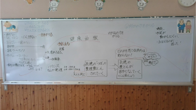 板書