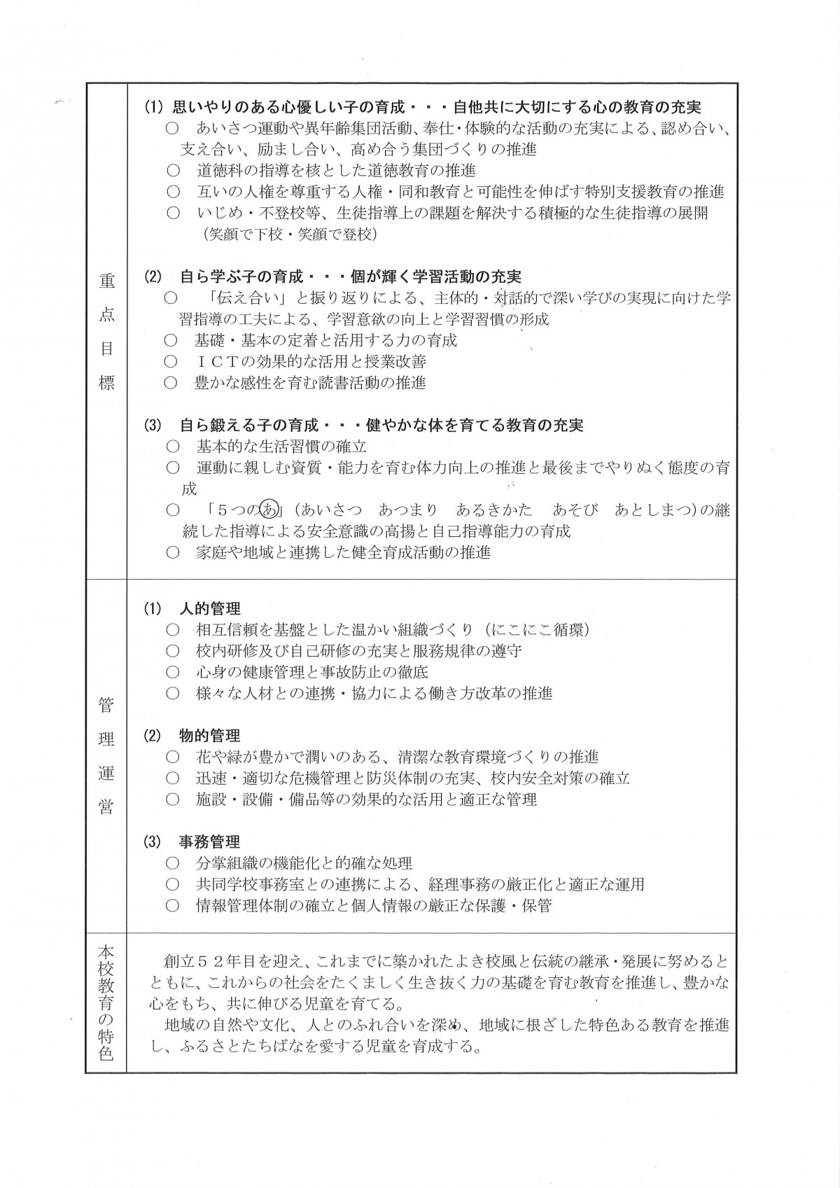 教育計画②