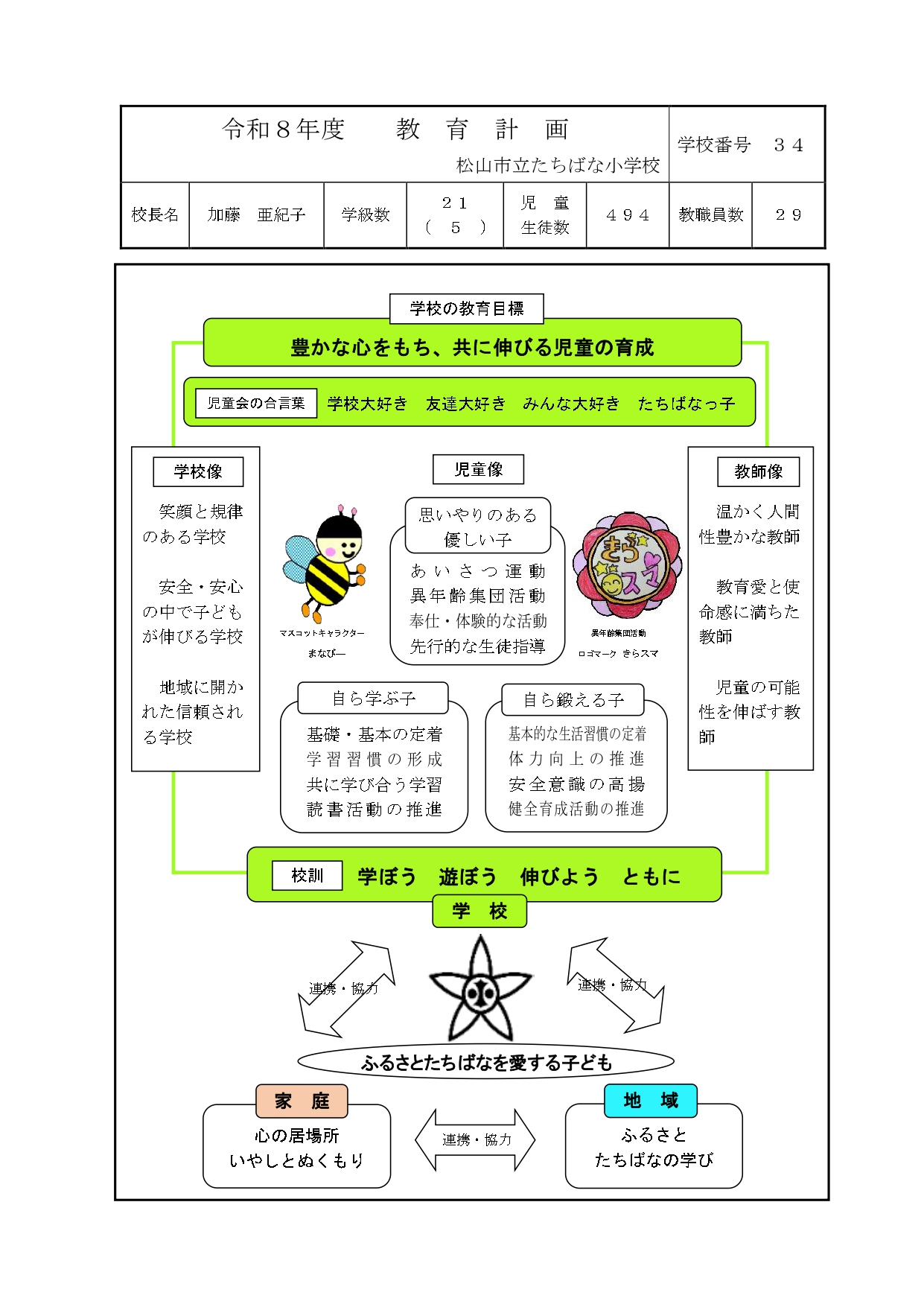 R８教育計画_page-0001
