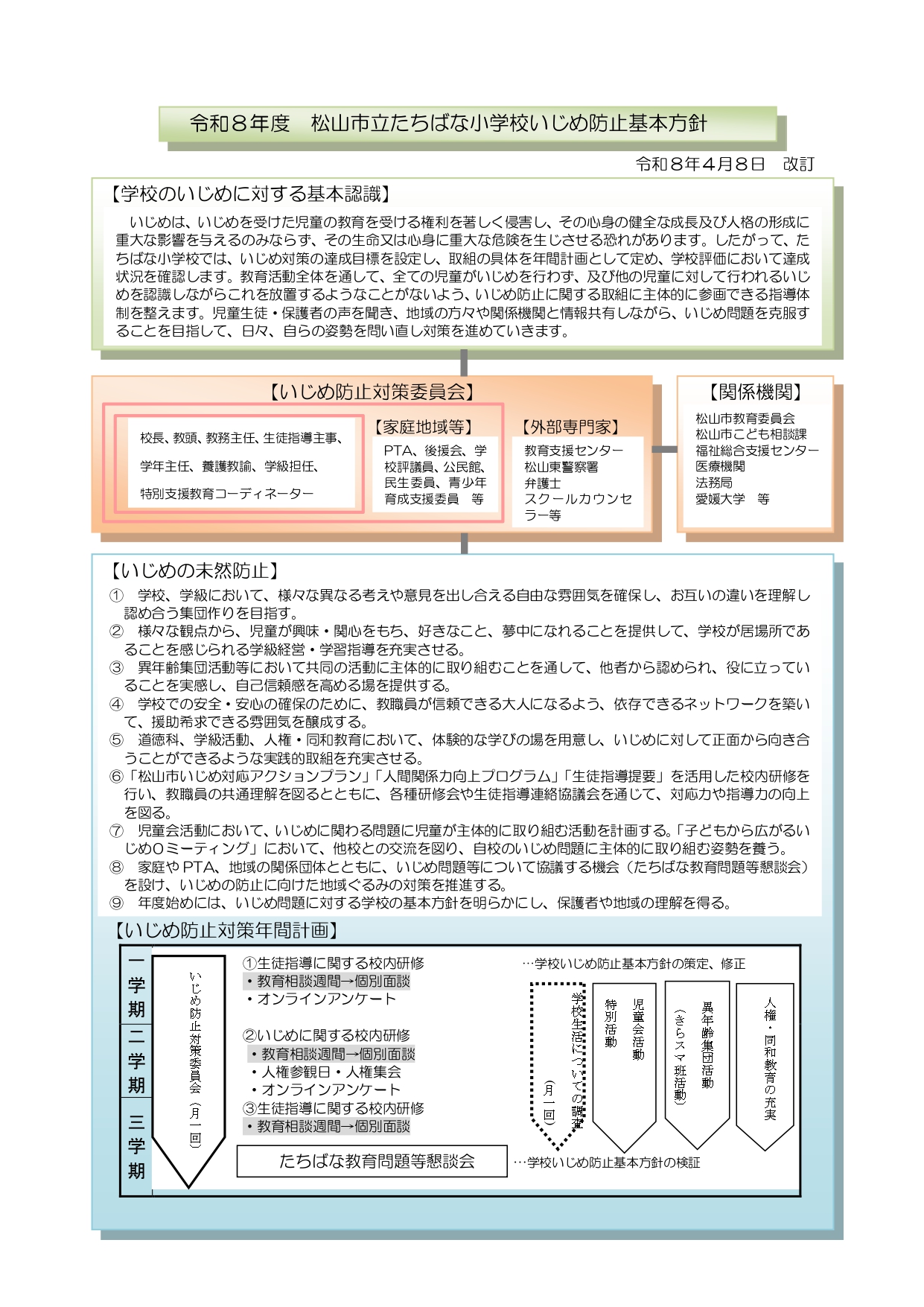 03R８たちばな小学校いじめ防止基本方針）修正_page-0001