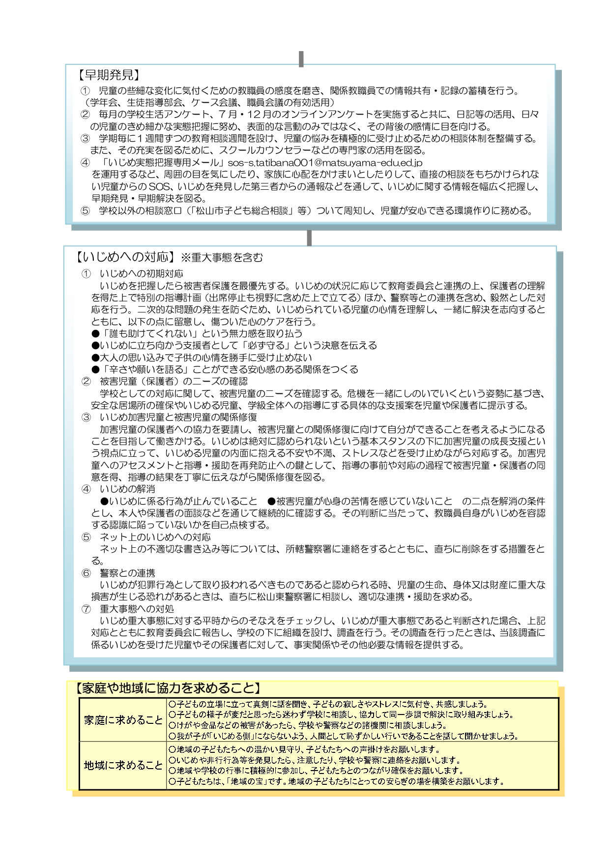 03R８たちばな小学校いじめ防止基本方針）修正_page-0002